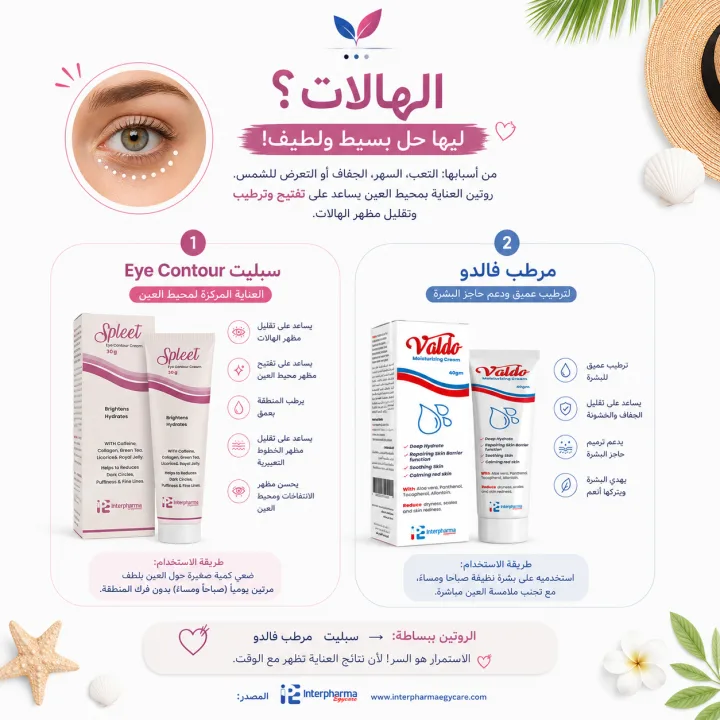 صورة المنتج  الهالات؟ خلي عيونك تاخد حقها من العناية!