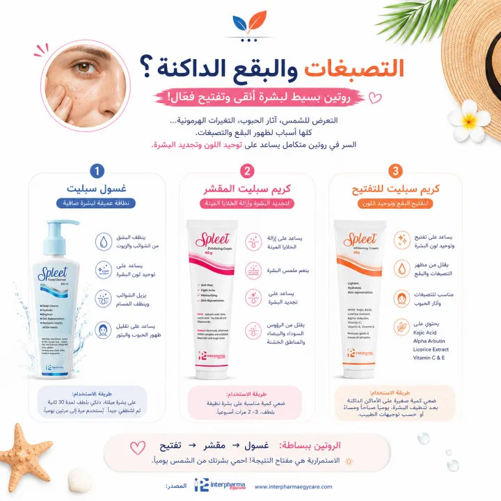 صورة المنتج  التصبغات والبقع الداكنة؟